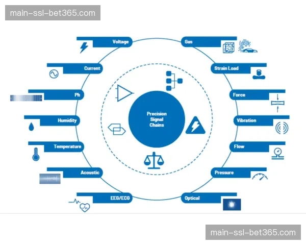信号价值链条延伸，从制作播出覆盖至内容存档、检索与再开发。