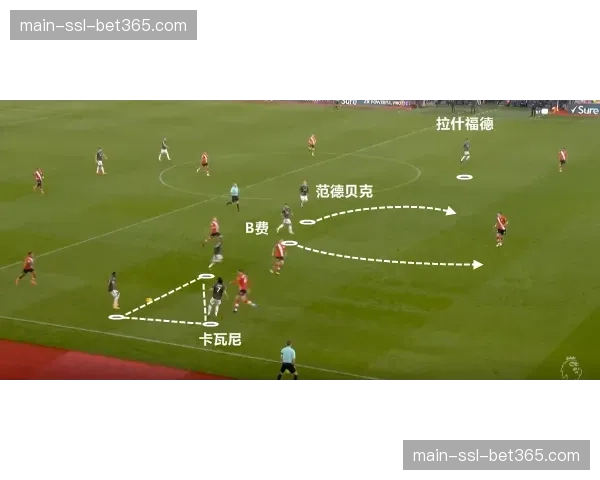 利物浦公布训练课内容,着重演练4-3-3阵型下的边后卫内收战术 利物浦公布训练课内容,着重演练4-3-3阵型下的边后卫内收战术